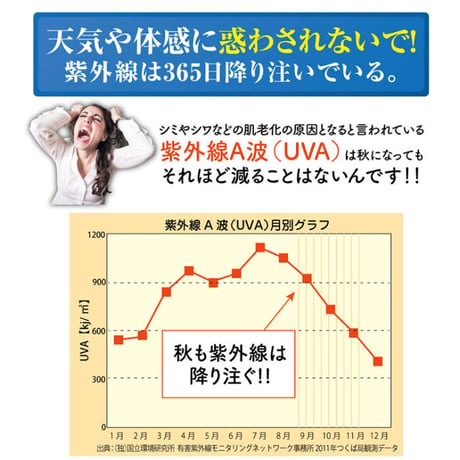 主婦のお悩み解消 ストレッチUV ロングTシャツ サラリ ★送料無料