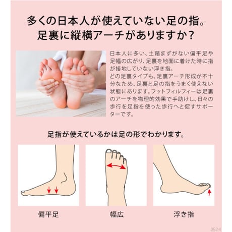 足裏コンシェルジュ フットフィルフィー2枚入 ★送料無料