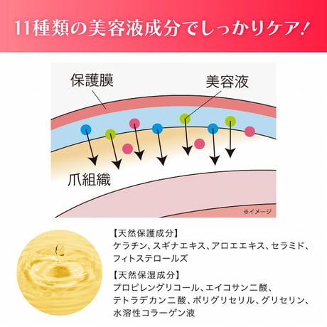 速乾 簡単オフ ネイルカバー カモフラネイルavenue ピュアピンク ★送料無料★