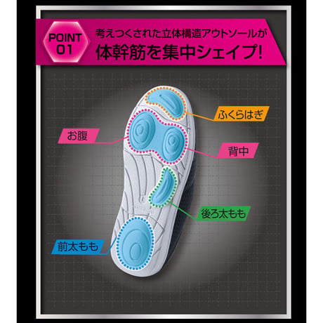 体幹筋シェイプサボ ★送料無料