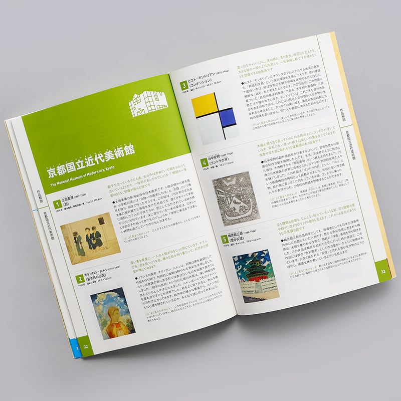 国立美術館 アートカード・セット | 京都国立近代美術館 Museum Shop ART +