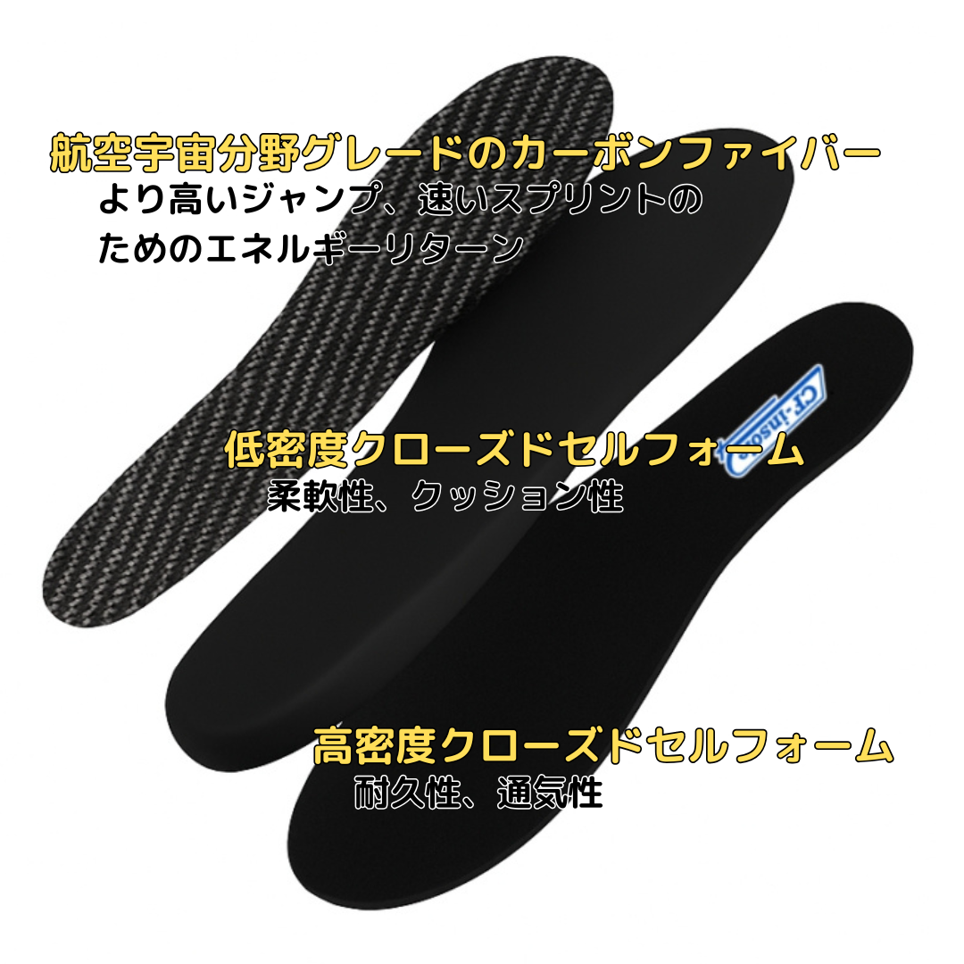 【CFインソール2.0】 カーボンファイバー 中敷き VKTRY シダス CFインソール2.0】 カーボンファイバー 中敷き VKTRY シダス CF
