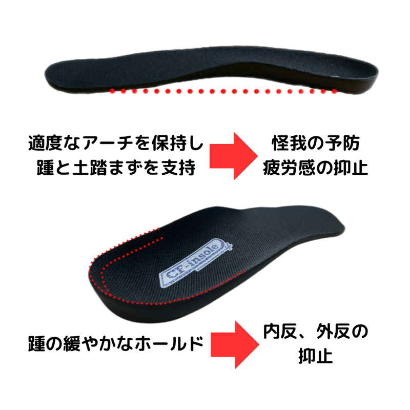 中敷 カーボン カーボンファイバー製バスケットボールインソール - より高く