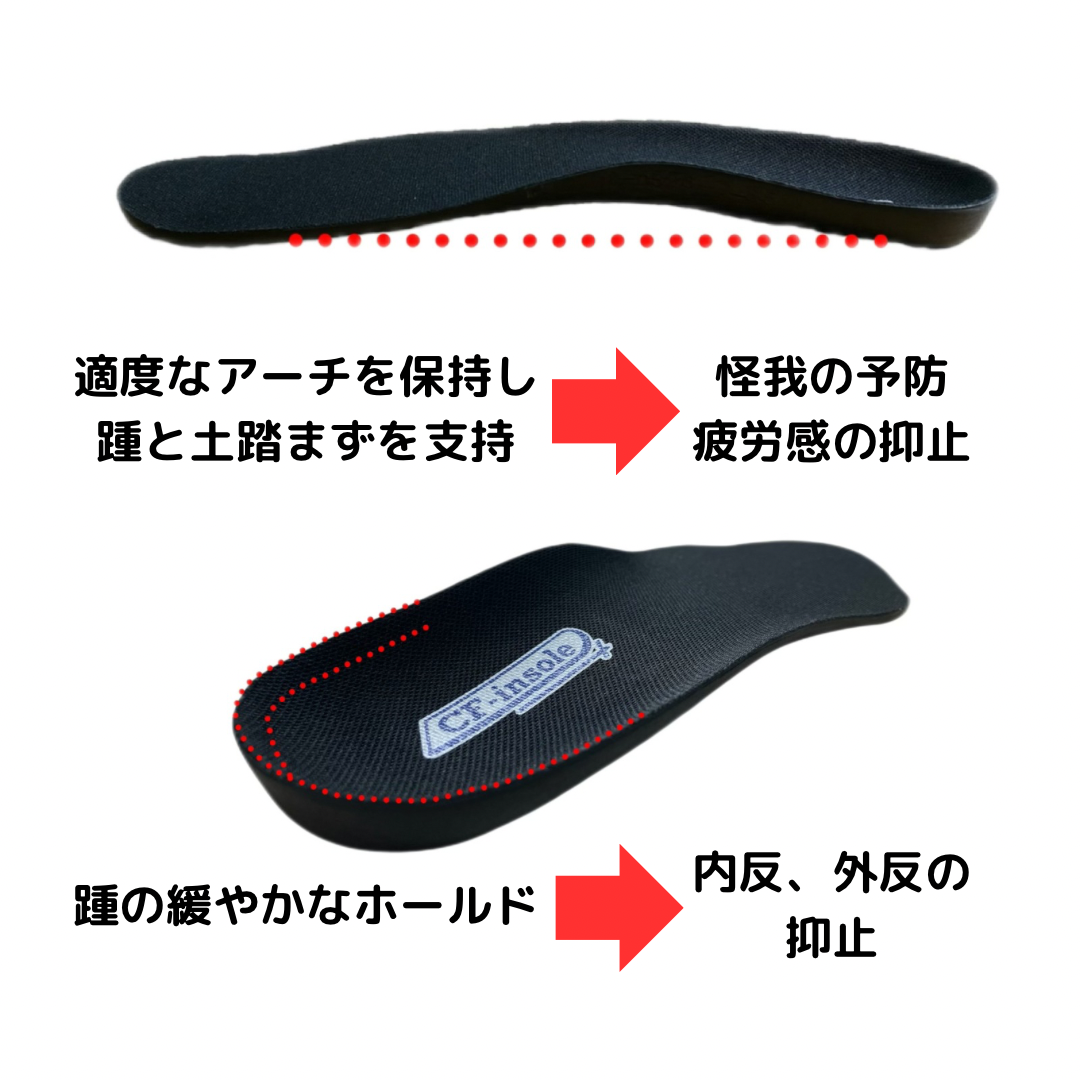 CFインソール2.0 / カーボンファイバーインソール 中敷き