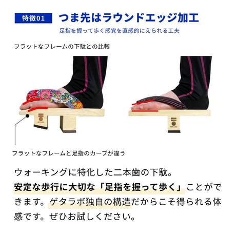 -ニライカナイ紅型モデル- 一本歯下駄 GETA LABO 【DUAL】