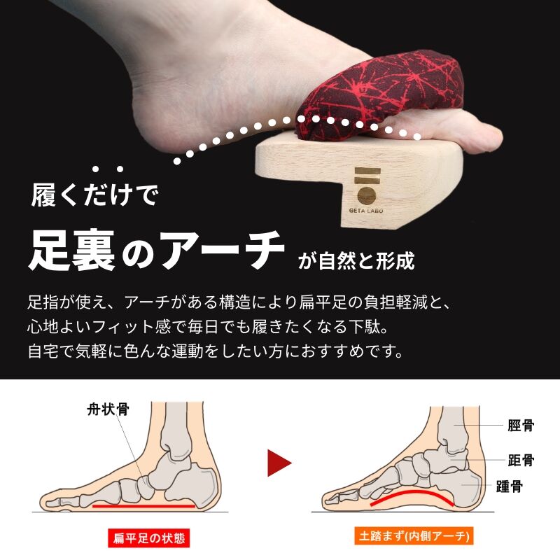 9月下旬以降順次発送開始予定※一本歯下駄GETA LABO【PREMIUM CARE
