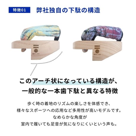 一本歯下駄GETA LABO【PREMIUM CARE】プレミアムケア
