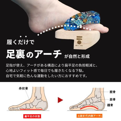 -ニライカナイ紅型モデル- 一本歯下駄 GETA LABO 【PREMIUM CARE】