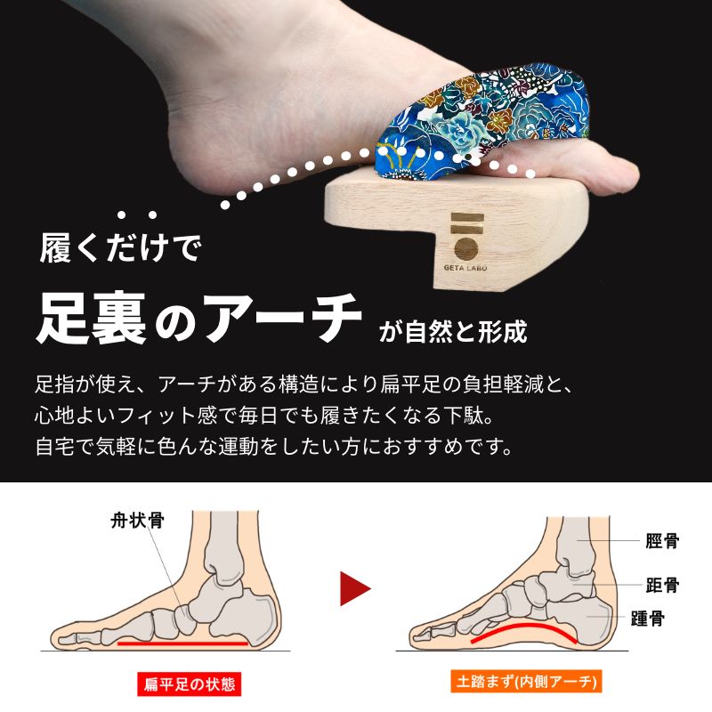 ニライカナイ紅型モデル- 一本歯下駄 GETA LABO 【PREMIUM CARE】 |