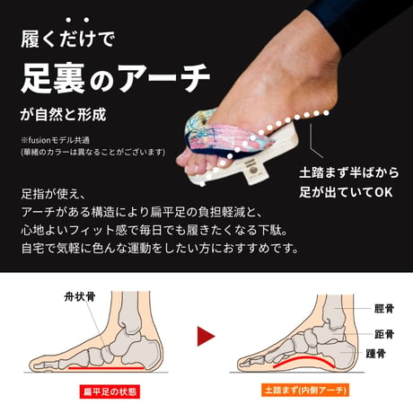 一本歯下駄 GETA LABO【fusion】フュージョン