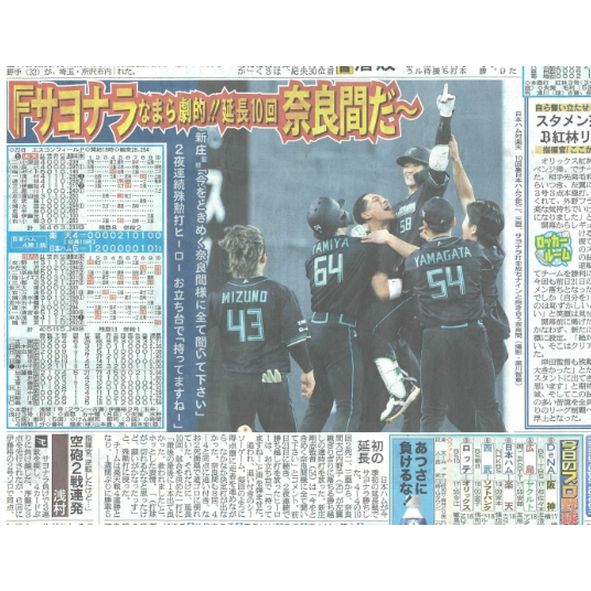 チヨノオー 日刊スポーツ競馬木製パネル（新聞付） 日刊スポーツ北海道版 04／23（木）付け | 北の新聞屋さん