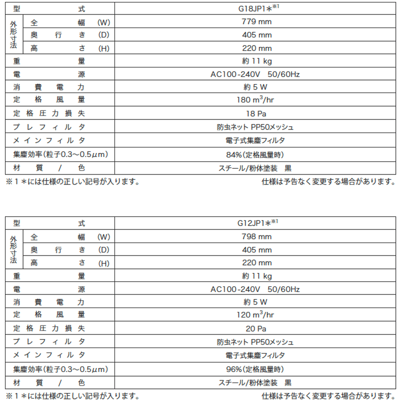 PURE AIR®︎ | 暮らしを豊かにするお店