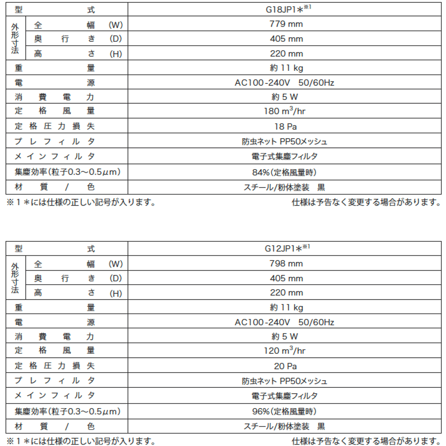 66f262d11d175c0226131ebd