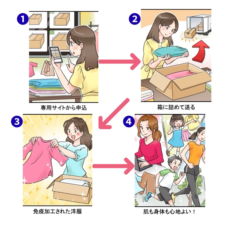 682fcbc82d349600499d8aab