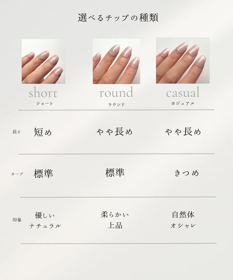 サイズ・加工について