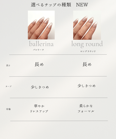 サイズ・加工について