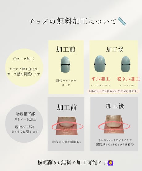 サイズ・加工について