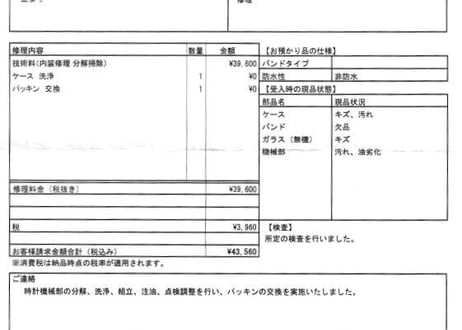 AX-8A セイコー　SEIKO　鉄道時計　ヒストリカルシリーズ懐中時計　Ref.8L34-0010、品番SCVR001　3000個限定