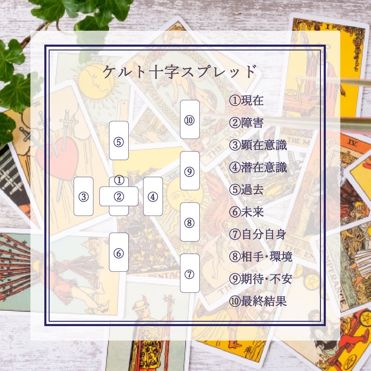 占い相談の控え送付用 zoom占い40分 オンライン占い タロット占い&鑑定書セット送付