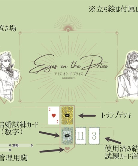 アイズ・オン・ザ・プライズ　偽装結婚TRPG