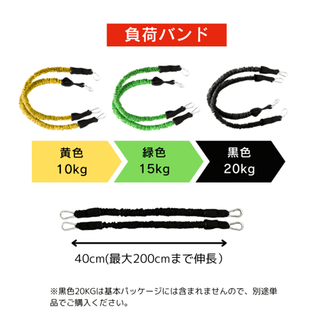 BODYBASE専用　負荷バンド