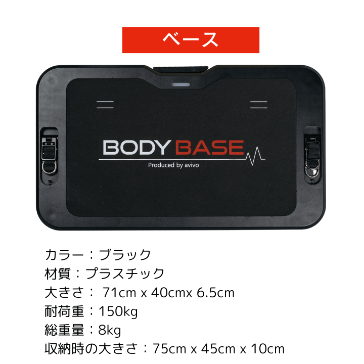 BODYBASE | avivo