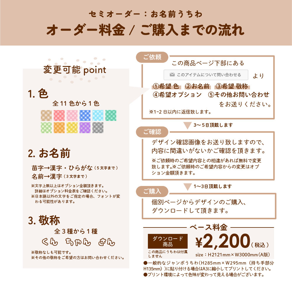オーダーうちわ文字 ESTPさま ご確認ページ