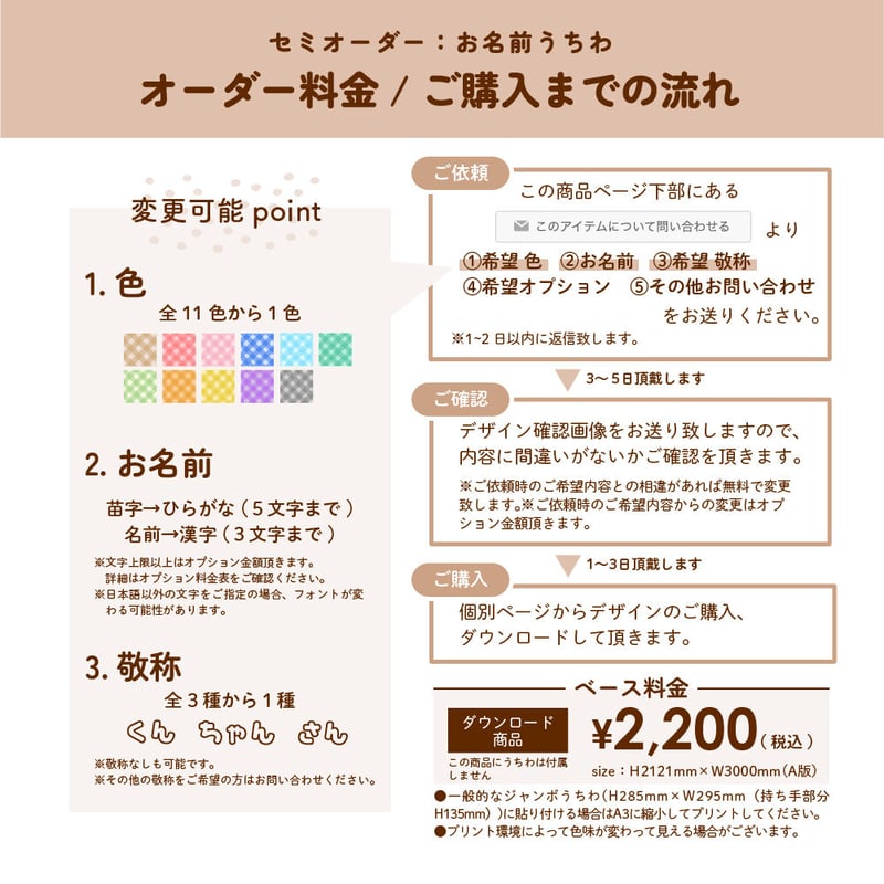 セミオーダー】お名前うちわ ギンガムチェック〜お名前メインver セミオーダー】お名前うちわ ギンガムチェック〜お名前メインver