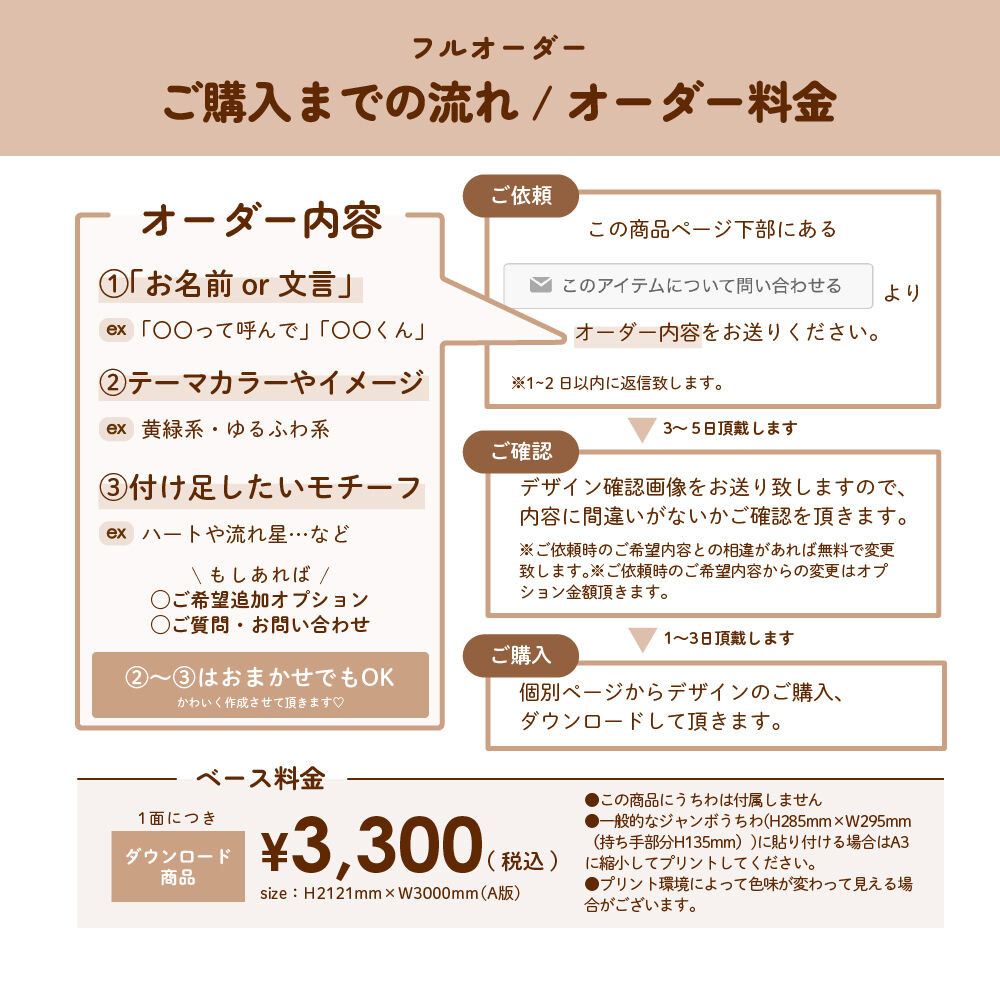 booo様••オーダーページ••• 間違い