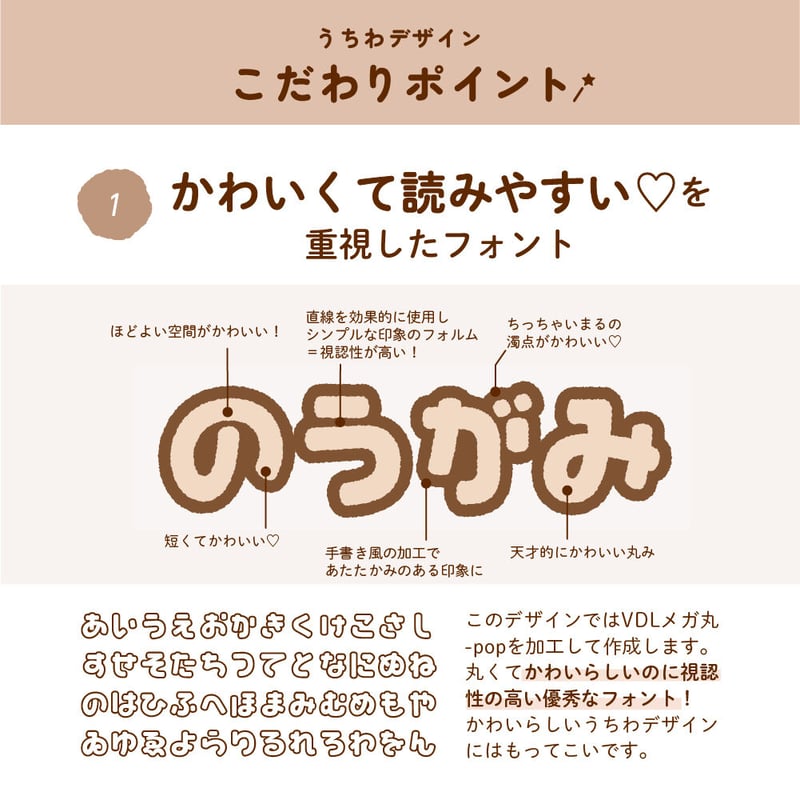 【やあ】さまご確認用ページ オーダー 名前 うちわ 文字 Johnny's - うちわ文字 オーダー ファンサうちわ 文字パネル カンペ