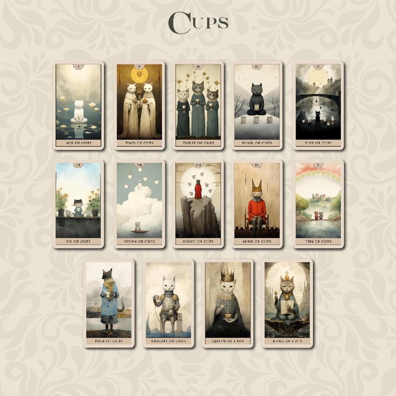 キャットタロットカード(Cat Tarot)｜作者直輸入・希少デッキ