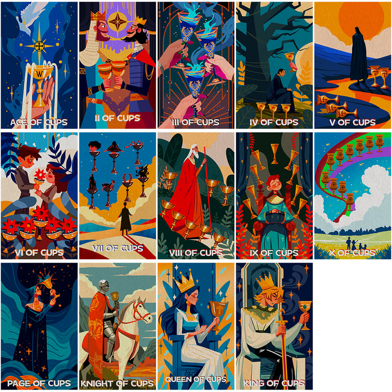 ウィンドベルアイランドタロットカード｜正規輸入品 | タロクル