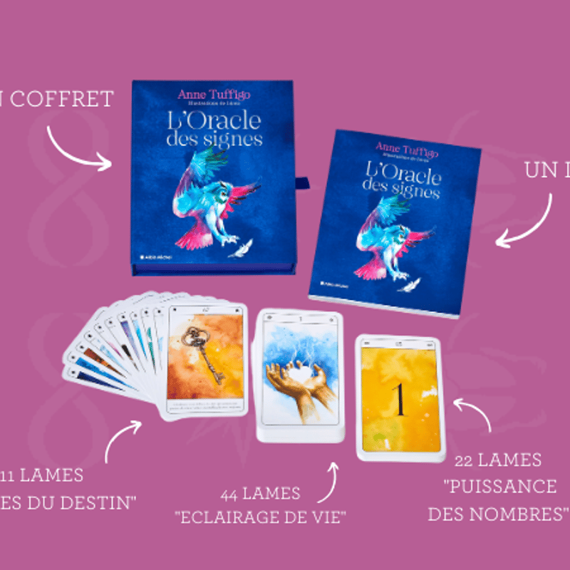 サインのオラクルカード (正規品・フランス語版) | タロクル