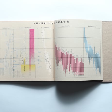 「第九の怒涛」を中心とする ロシア美術館名作展 / 月光荘（1977）