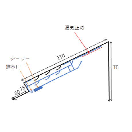 カンキ棟A Plus 片流れ1P(910)ZAM/GL鋼板1セット入れ