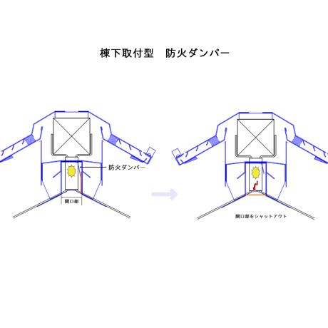 カンキ棟A棟下取付型910/ZAM鋼板1セット入れ