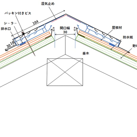 【数量限定】カンキ棟A Plus 棟包1P 高耐食溶融めっき鋼板ZAM
