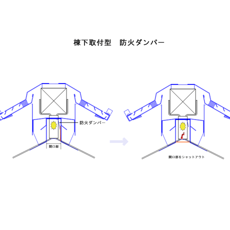 カンキ棟A棟下取付型910/ステンレスSUS304・1セット入れ