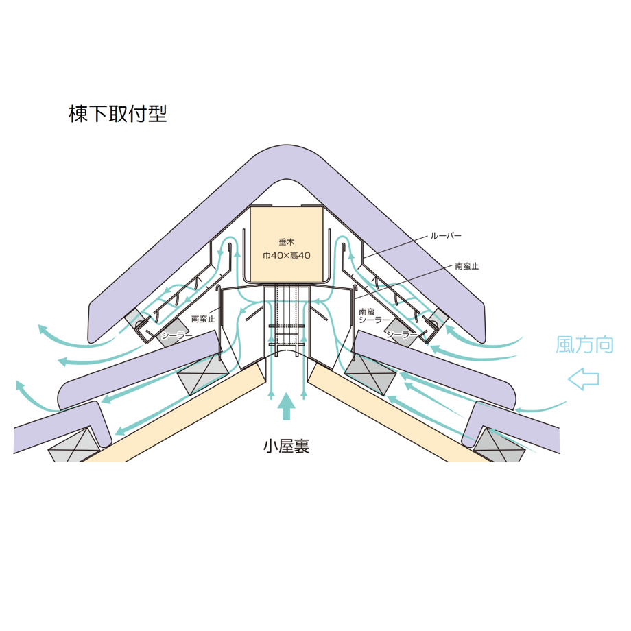 6412ca68db4bc10029cf2731
