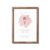 命名書