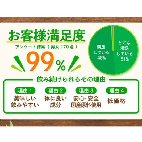 【定期便】黒豆入り緑茶青汁50P　3袋