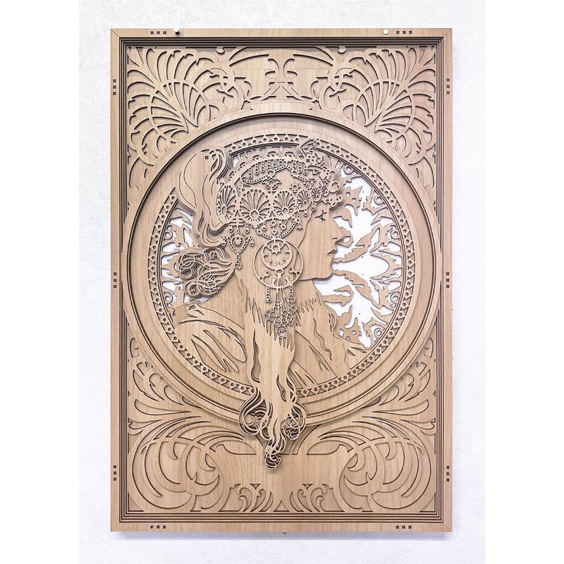 アルフォンス・ミュシャ 「ビザンティン風の頭部：ブルネット」 | cococool