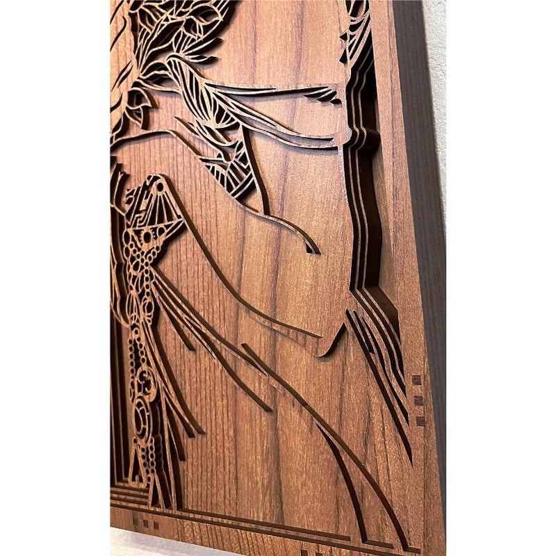 アルフォンス・ミュシャ 「羽根」 | cococool