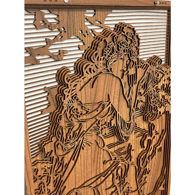 アルフォンス・ミュシャ 「夏(1896年）」 | cococool