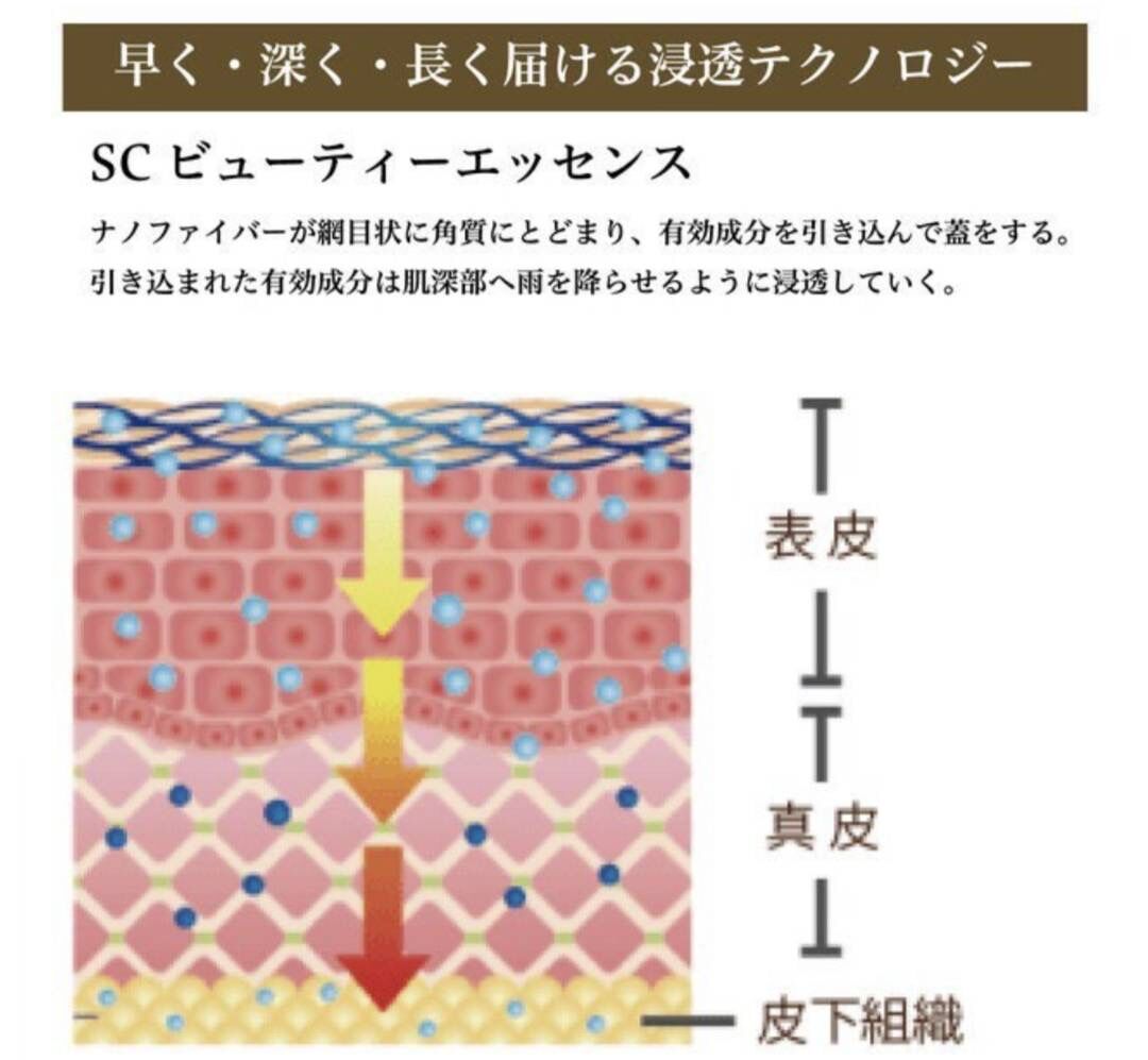 SCビューティーエッセンス | esther grace cosmetics FUKUOKA