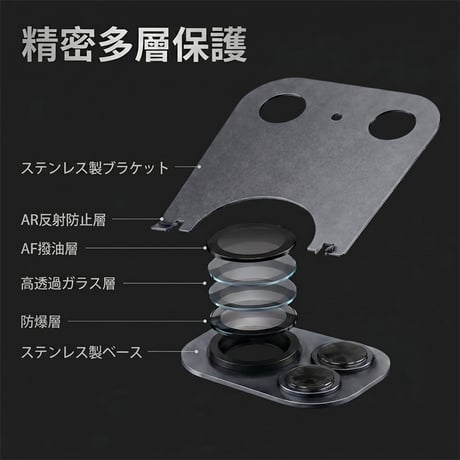 【折りたたみスタンド付き】iphone17promax カメラ 保護 フィルム iphone カメラ レンズ カバー 高透過 R487