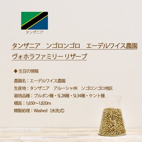 タンザニア　ンゴロンゴロ　エーデルワイス農園　ヴォホラファミリー リザーブ