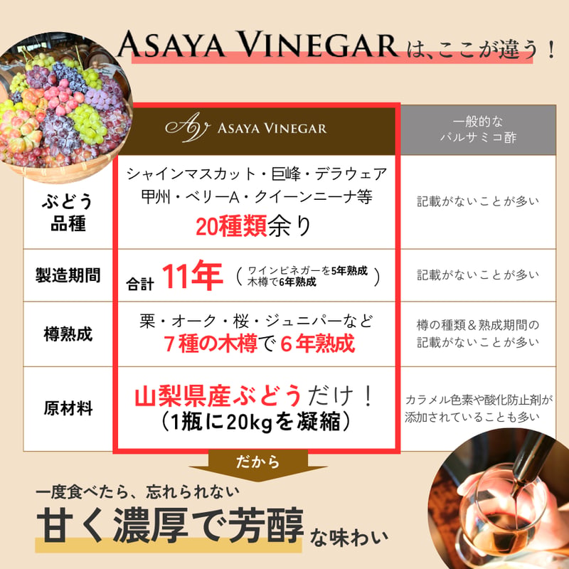 バルサミコ酢 -Vintage2019 - (100ml) | Asaya Vinegar