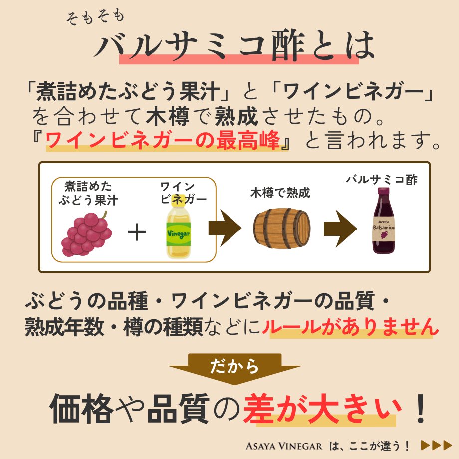 バルサミコ酢 -Vintage2019 - (100ml) | Asaya Vinegar
