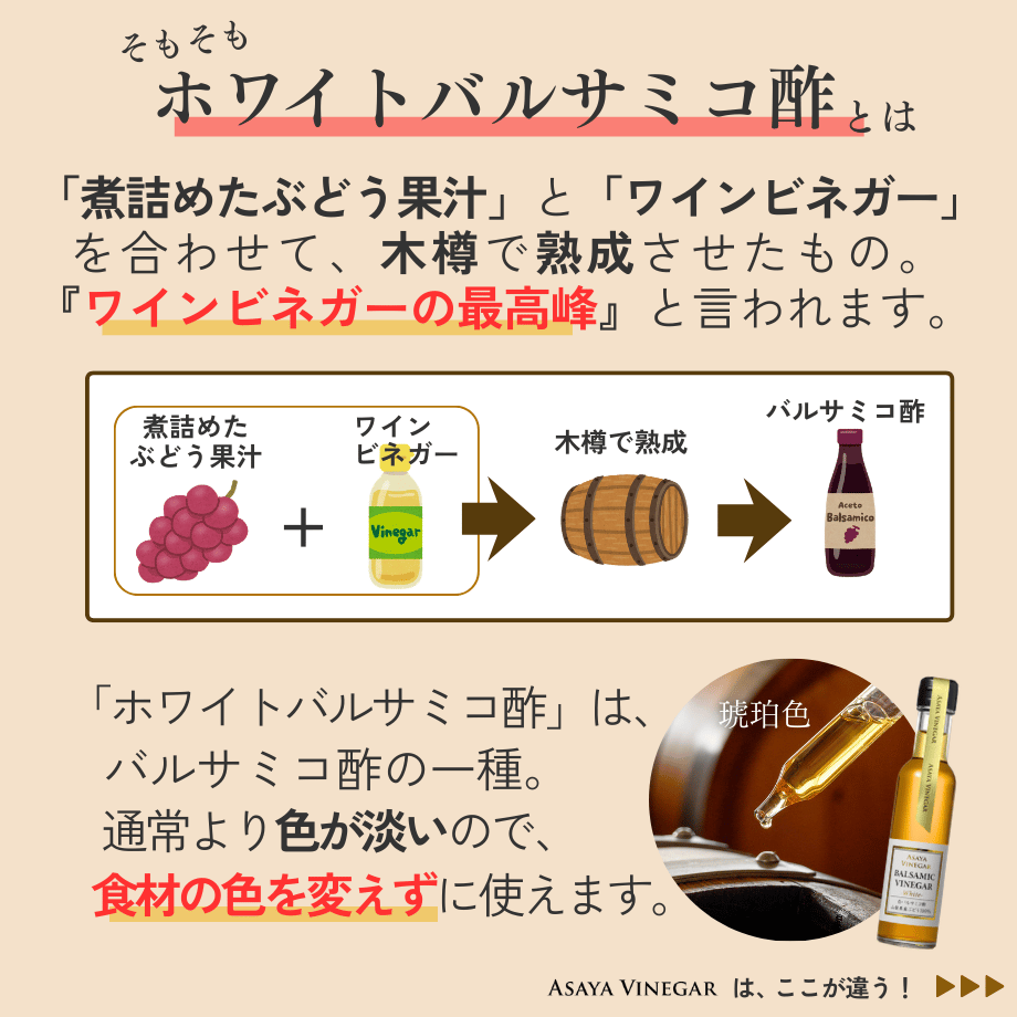 ホワイトバルサミコ酢 (150ml) | Asaya Vinegar